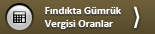 KİB - Karadeniz İhracatçı Birlikleri Genel Sekreterliği